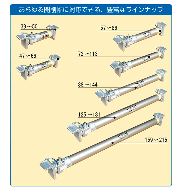 ホーシン スーパーSSジャッキ 作業棒L ラチェットレンチ付き 2400mm - 2