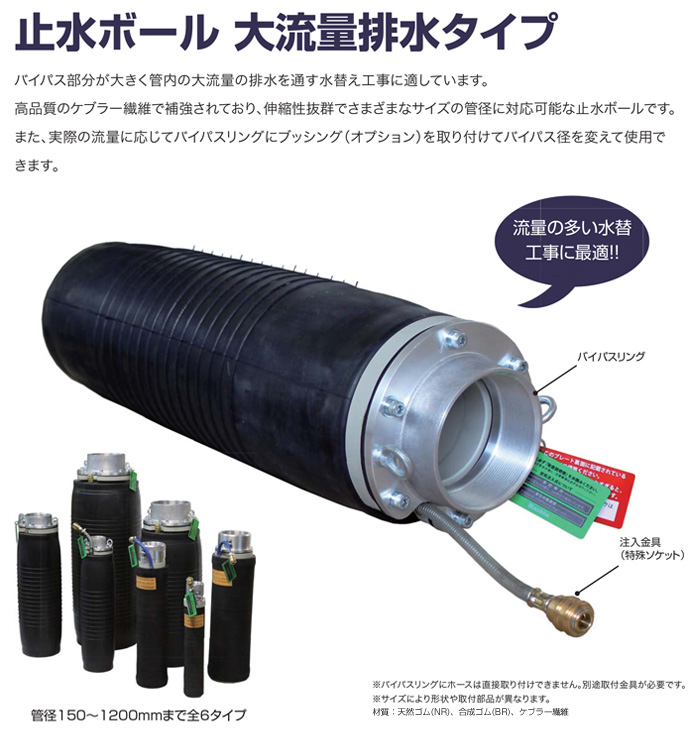 止水ボール大流量排水タイプ