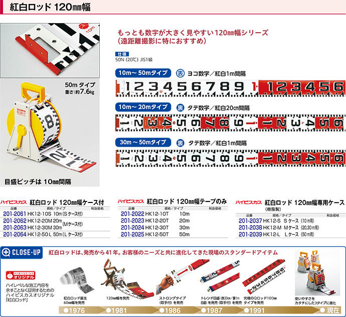 シリーズ ハイビスカス HK12-50Tの通販はau PAY マーケット - 現場用品専門通販の現場屋本舗｜商品ロットナンバー