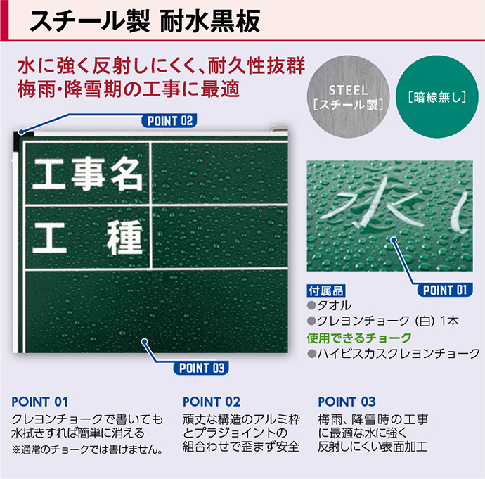 耐水ネットスチール黒板
