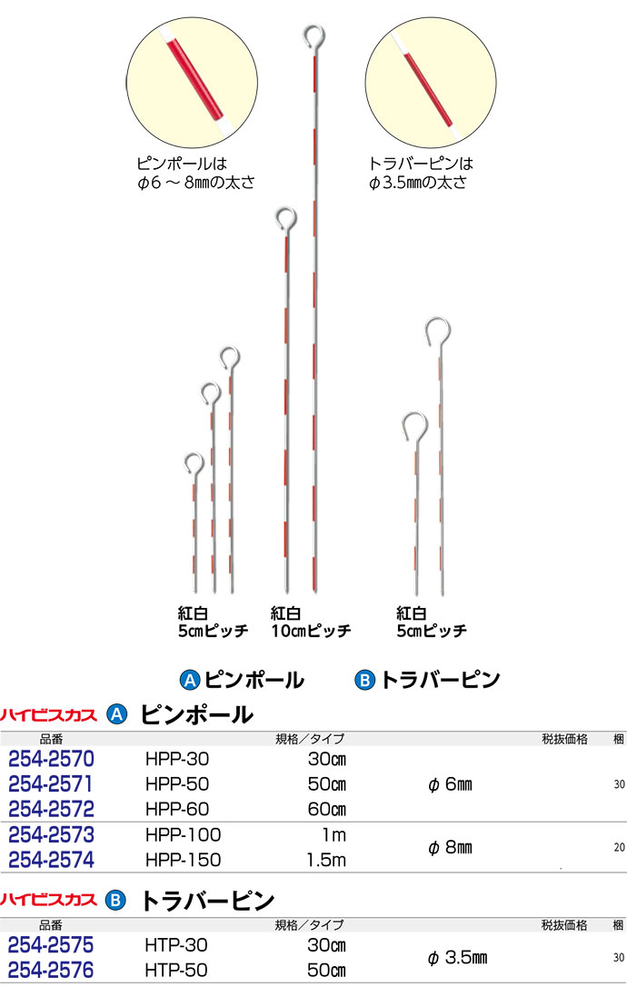 ピンポール・トラバーピン