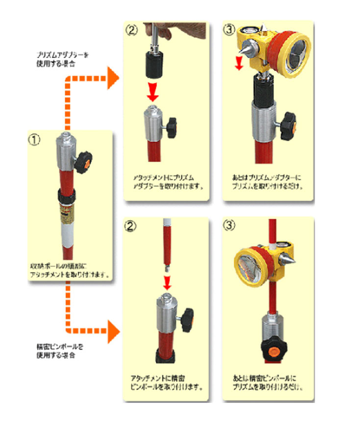 測量用ポール各種