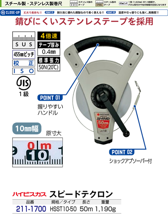 スピードテクロン