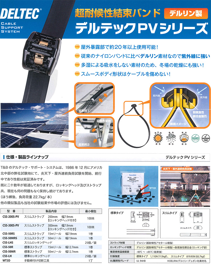 ABB デルテック (Deltec) ケーブル結束ツール サポートシステム CSS-50MRS - 1