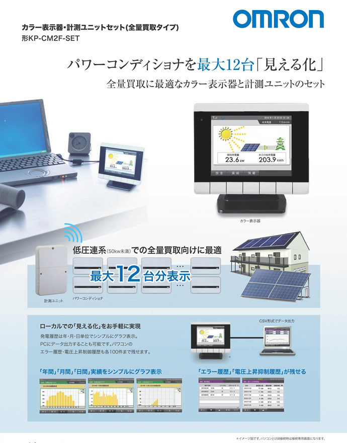 オムロン 太陽光発電システム用パワーコンディショナ 周辺機器 カラー表示器・計測ユニットセット KP-CM2-SET-WB05