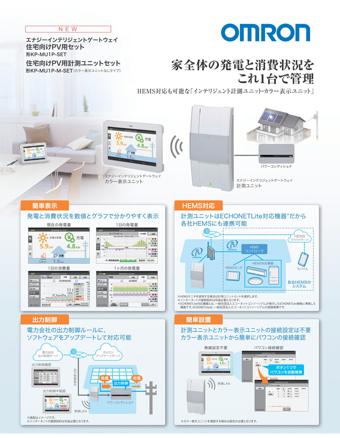 オムロン 太陽光発電システム用パワーコンディショナ 周辺機器 エナジーインテリジェントゲートウェイ 住宅向けPV用セット KP-MU1P-SET