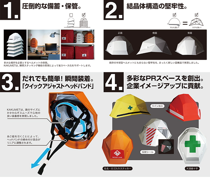 スタッキングヘルメットの特徴