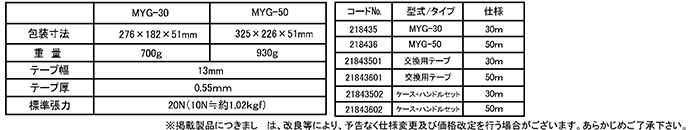 マイグラス3倍速