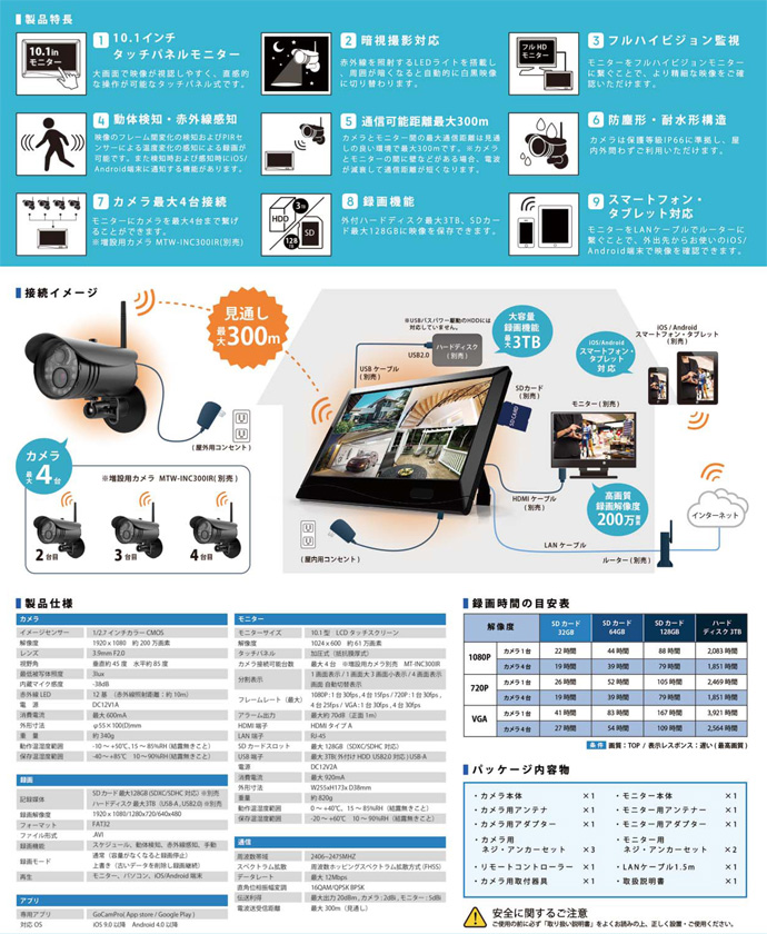 最大63％オフ！ A1 ショップ 休業日土日 祝日マザーツール ワイヤレスカメラシステム 防水型 セット MT-WCM300 3-5368-21 