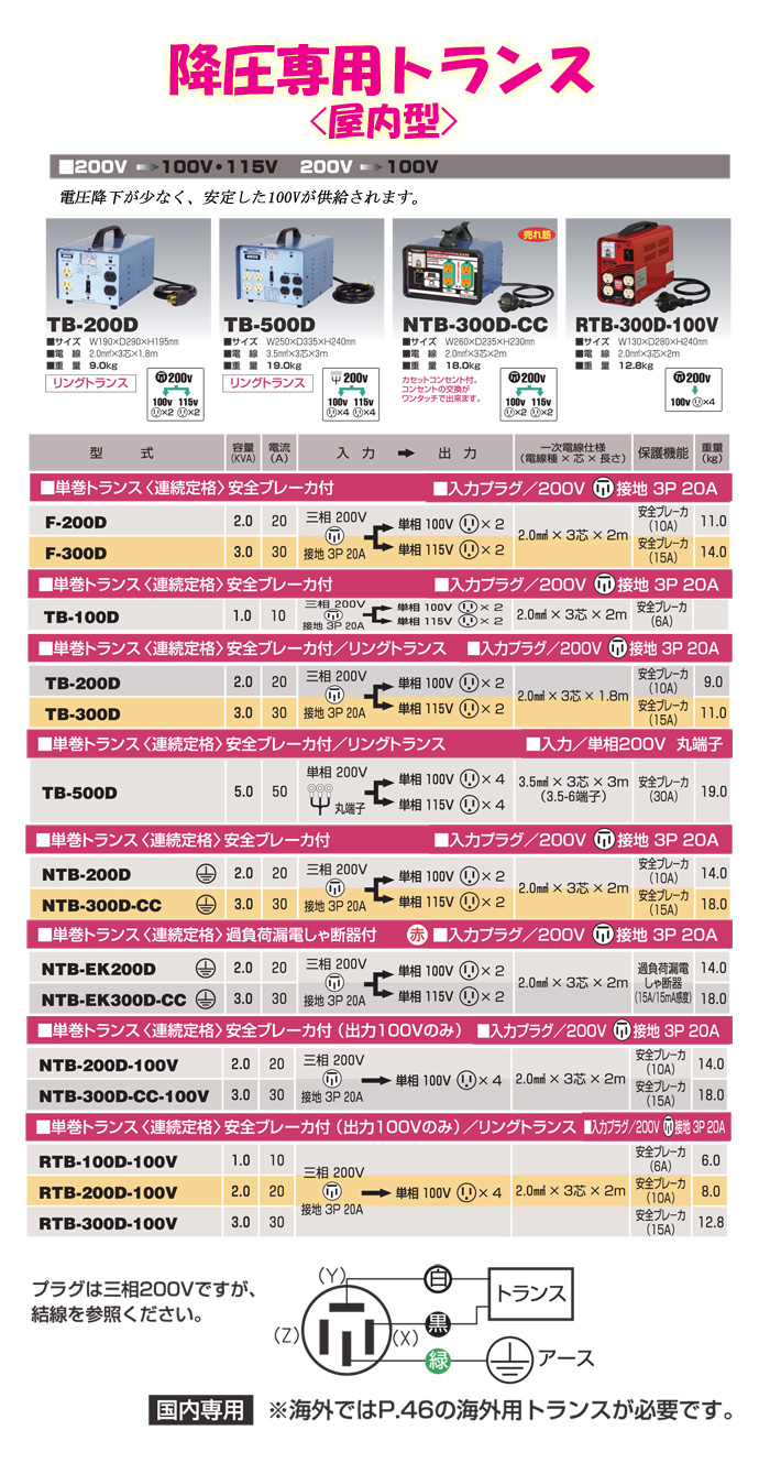 降圧専用トランスメイン