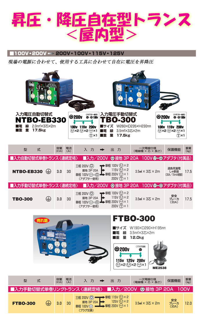 昇圧・降圧自在型トランス