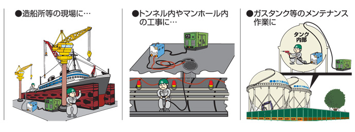 なぜ低圧24Vを使用するのか