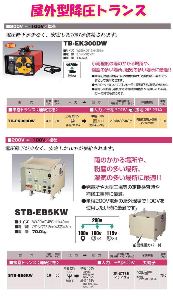 レビューを書けば送料当店負担】 工事資材通販 ガテン市場日動工業 降圧専用トランス 屋内型 RTB-300D-100V 単巻トランス 連続定格  安全ブレーカ付 出力100Vのみ リングトランス