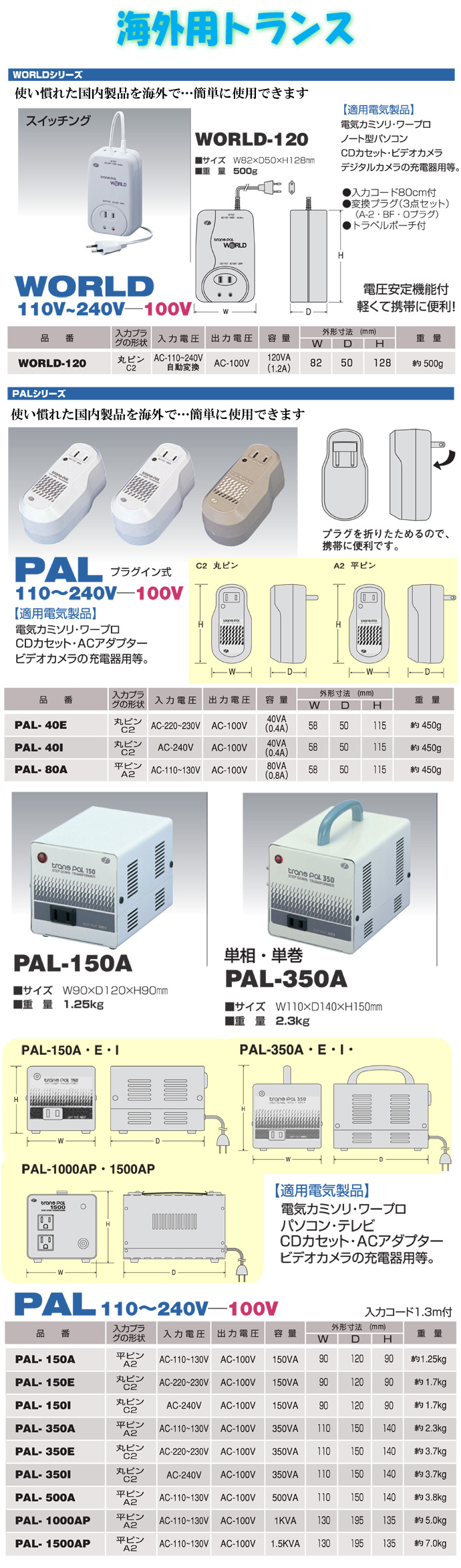 海外用トランス メイン