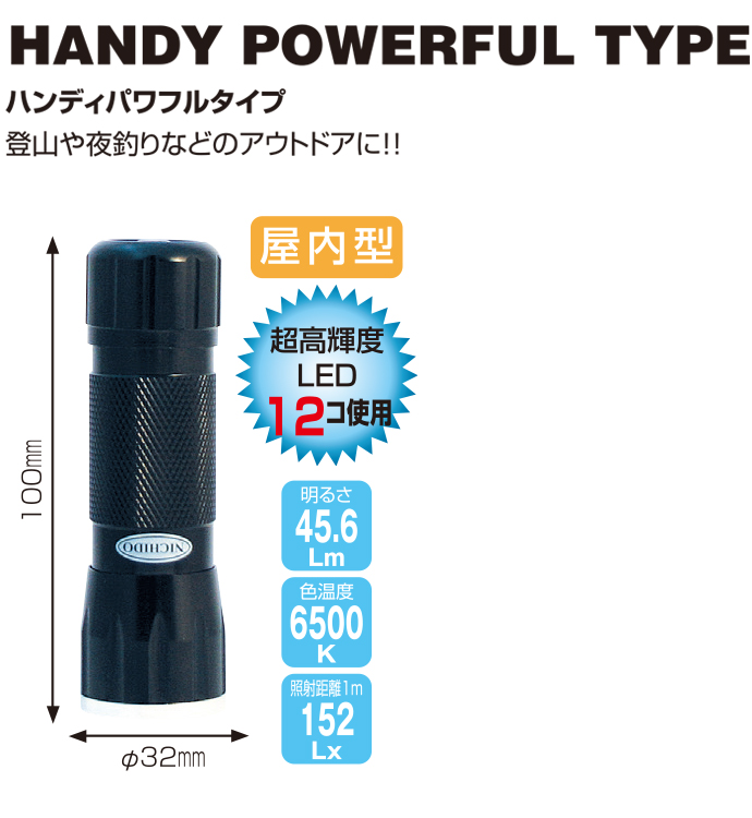 SHL-12P スーパーLEDヘッドライト 1.2W 08904 通販