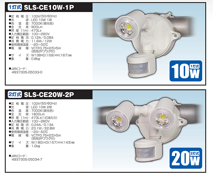 ＳＬＳ－ＣＥ10Ｗ－1Ｐ仕様表02