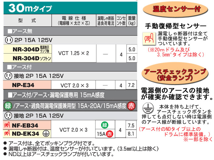 標準型ドラム　30m