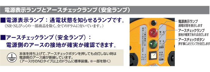 安全ランプ