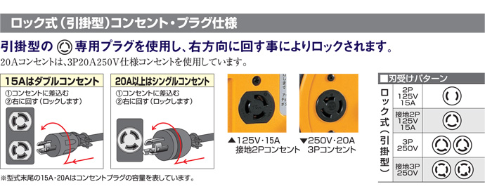 ロック式