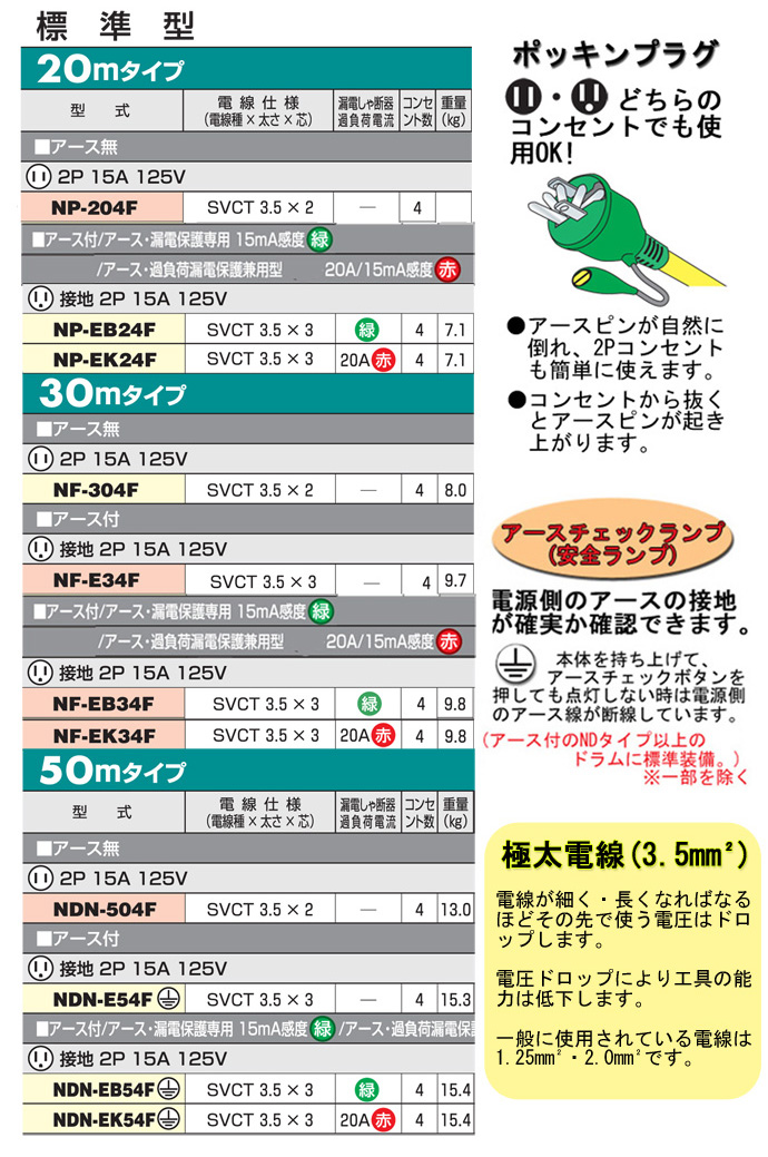 極太電線仕様ドラム