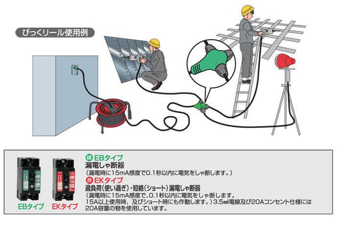 延長コード型ドラム(びっくリール)屋内型