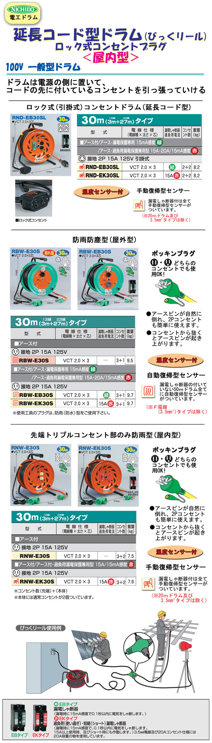 延長コード型ドラム(びっくリール)