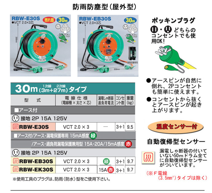 延長コード型ドラム(びっくリール)
