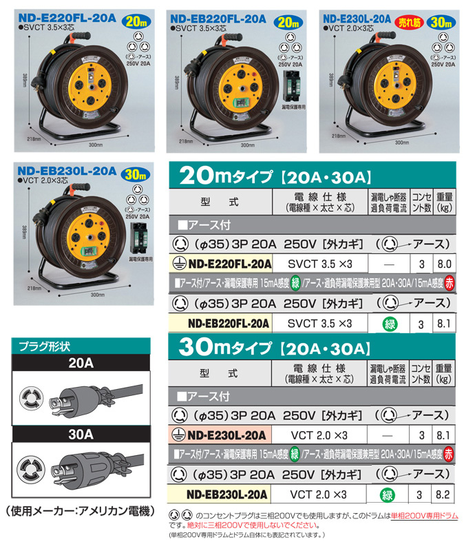 日動工業/NICHIDO 単相200Vロック式（引掛式）ドラム(屋内型) 30m