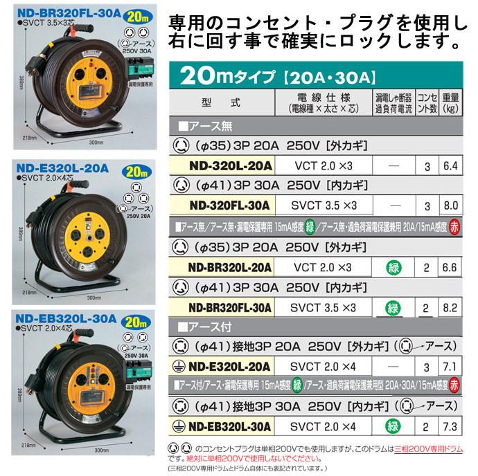 偉大な 日平 リール 200Vコンセントリール 引掛け式3P接地コンセント ブルー HEP250LBL 1473295 送料別途見積り 法人  事業所限定 掲外取寄