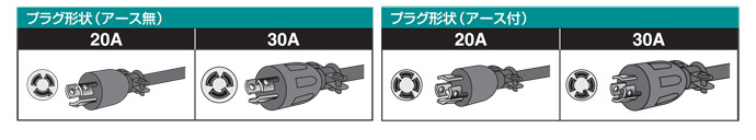 三相200Vロック(引掛)式ドラム