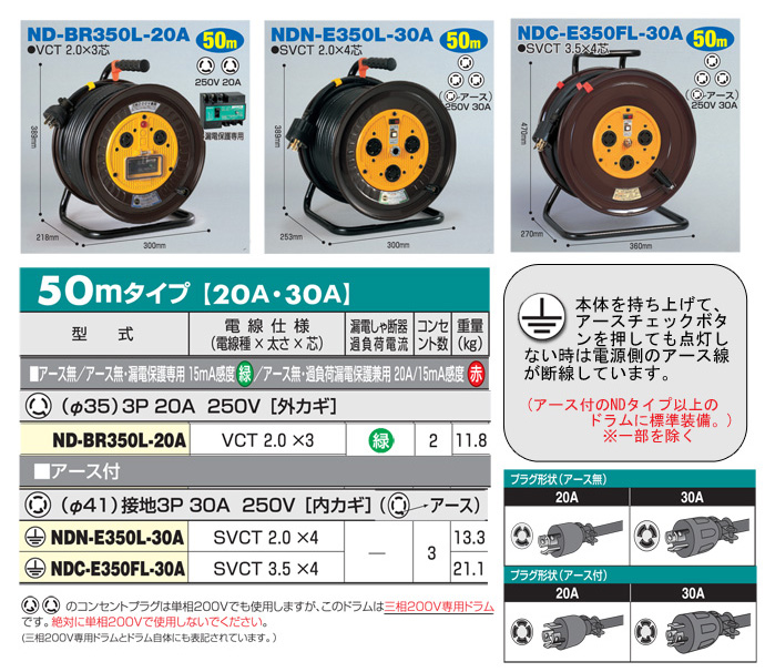 電工ドラム 三相200Vロック 引掛 式ドラム 屋内型 ND-E330L-20A 30ｍ 20A アース付 日動工業