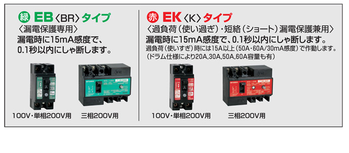電工ドラム 三相200Vロック 引掛 式ドラム 屋内型 ND-E330L-20A 30ｍ