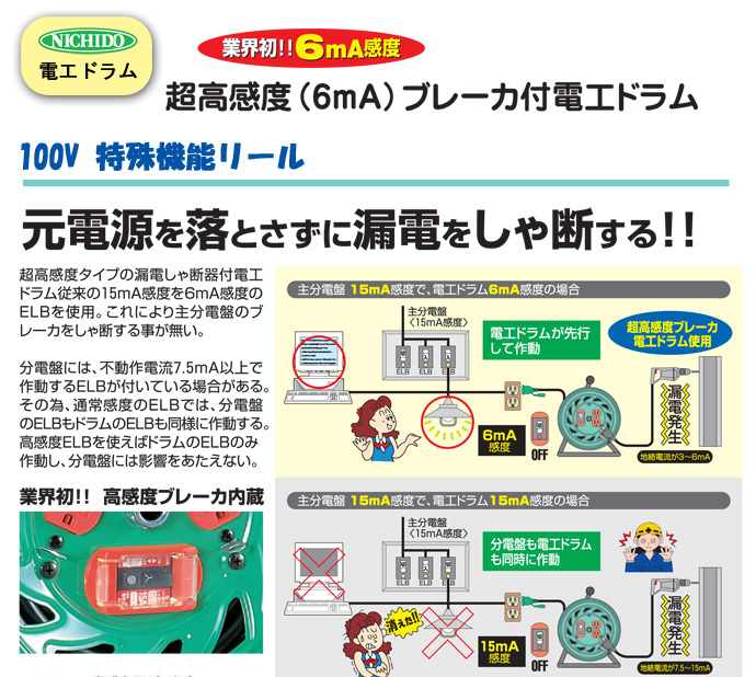 超高感度(6mA)ブレーカ付電工ドラム　