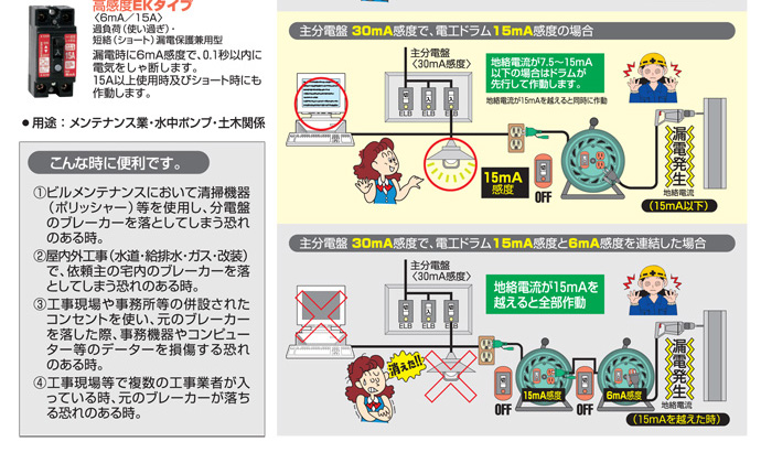 超高感度(6mA)ブレーカ付電工ドラム　