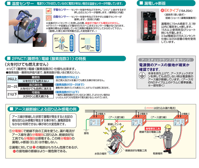 防災型ドラム