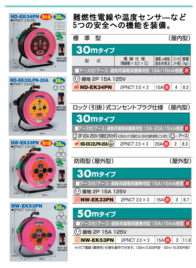 防災型ドラム　標準型