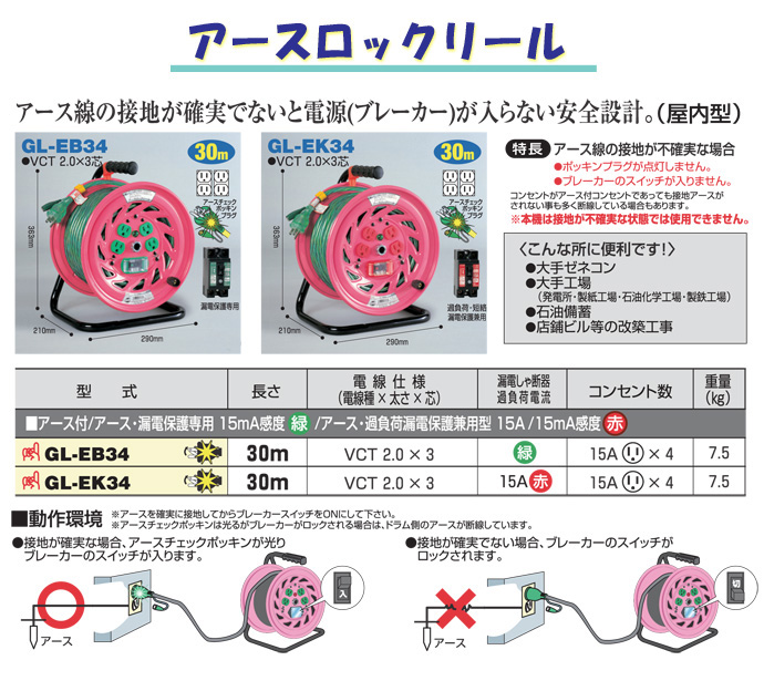 アースチェックリール