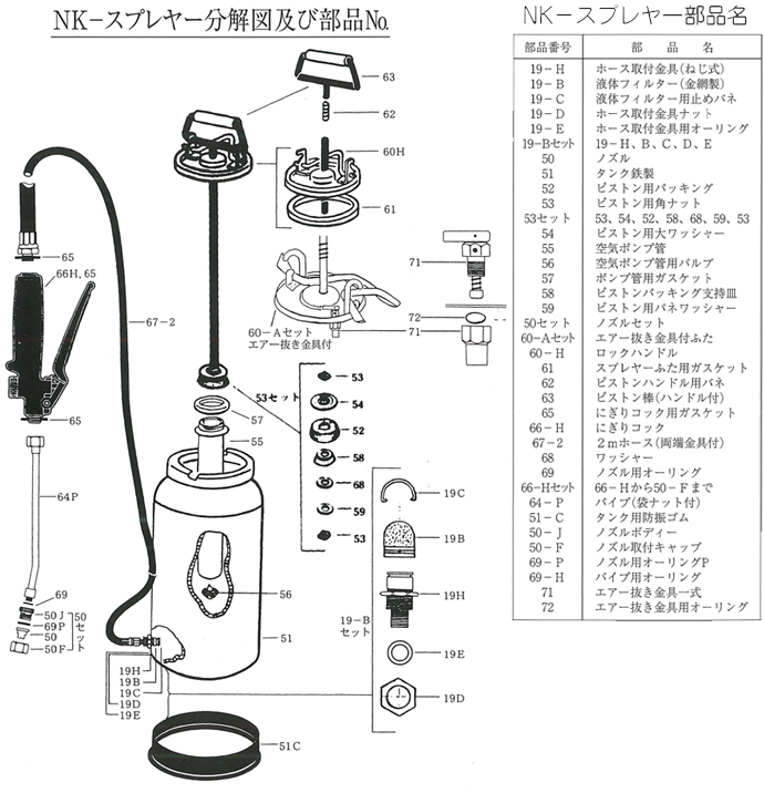 NK-スプレヤー部品 19-Bセット 19-H／B／C／D／E[部品]