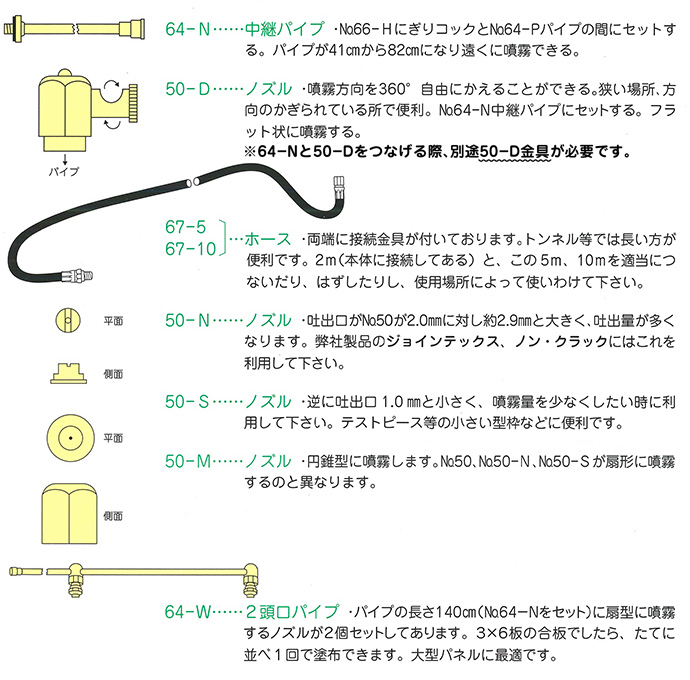 NK-スプレヤーA用 ノズル 50-A アスファルト乳剤用 [NKスプレヤーオプション][部品]