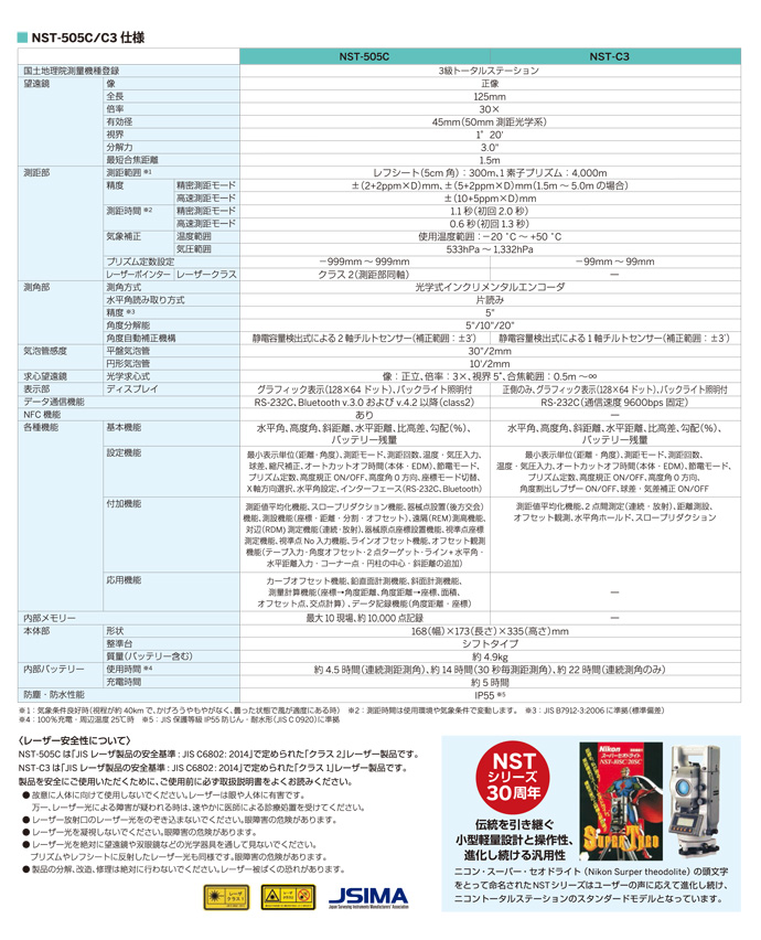 トータルステーションメイン