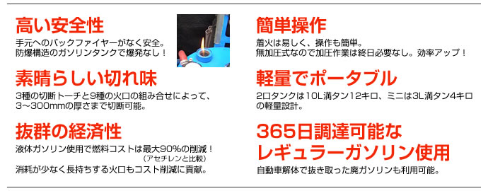 高い安全性、簡単操作、素晴らしい切れ味、軽量でポータブル、抜群の経済性、365日調達可能なレギュラーガソリン使用