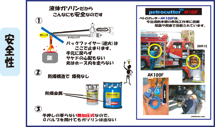 安全性　液体ガソリンだからこんなにも安全！