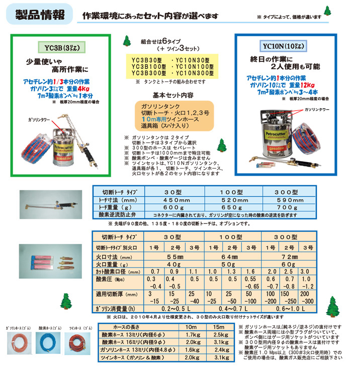 ガソリン溶断機 ペトロカッター ミニセット 30型トーチ YC3B30-mini ヨコカワコーポレーション 工事資材通販ショップ ガテン市場