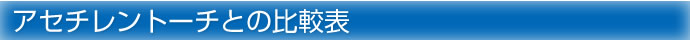 アセチレントーチとの比較表