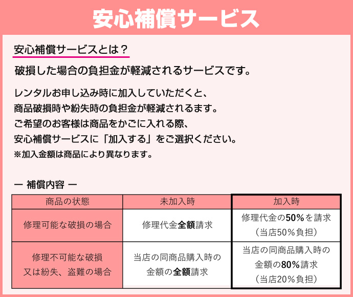 人気アイテム 止水プラグ カムストッパー PRO270W 下水道工事用材