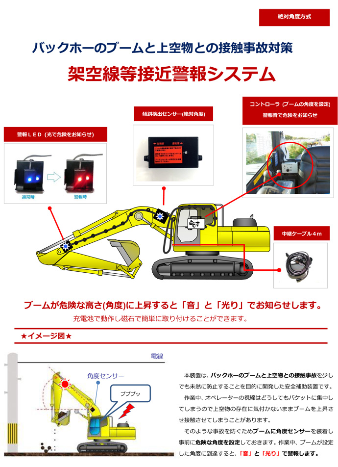 架空線等接近警報システム