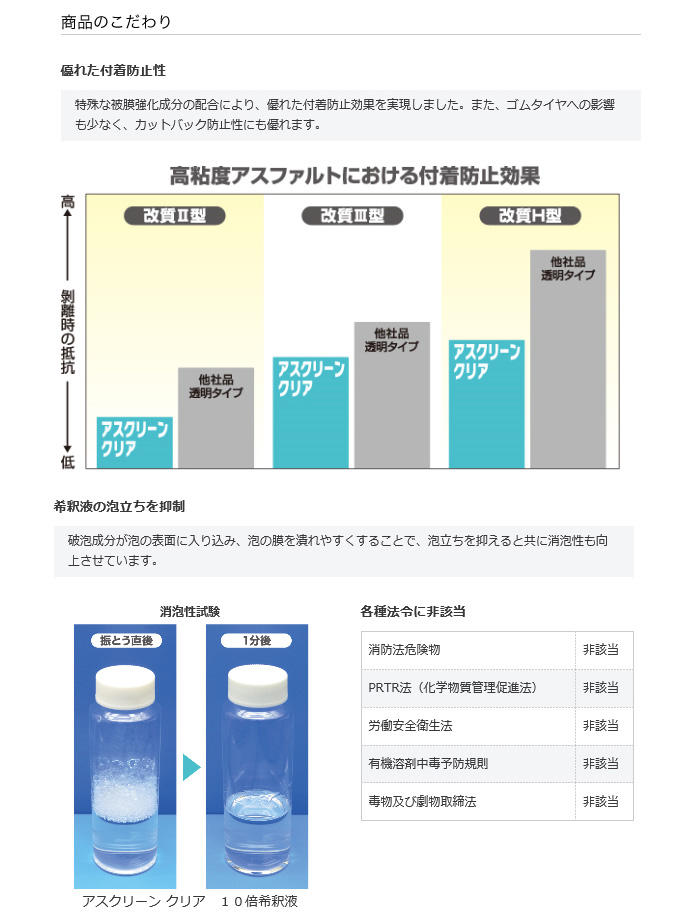 アスクリーン クリア
