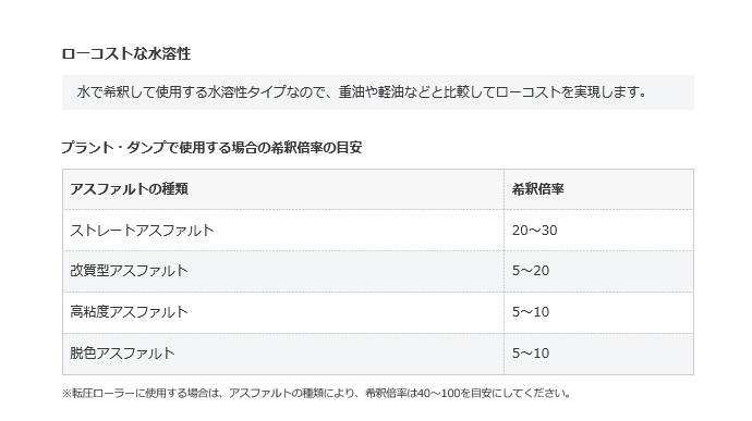 アスクリーン クリア