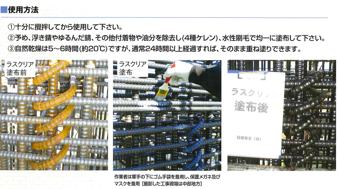 使用方法