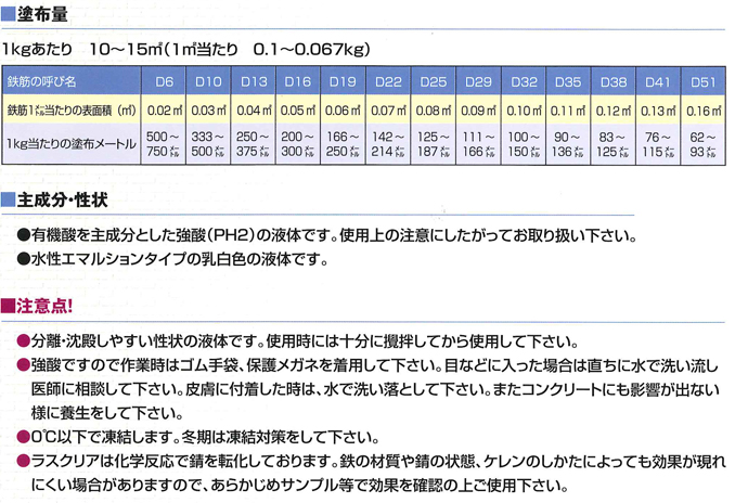 性能、使用上の注意事項